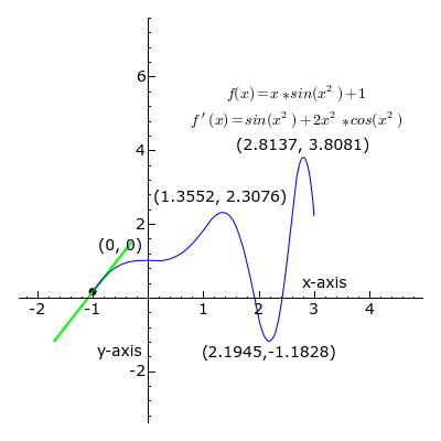 Mathématiques